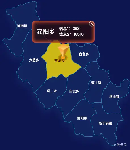 echarts保定市顺平县地图点击跳转到指定页面